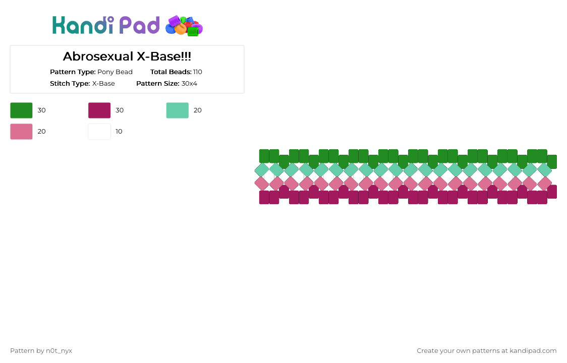 Abrosexual X-Base!!! - Pony Bead Pattern by nyx_th3_b3vn on Kandi Pad - pink,n0tnyx,pride,abrosexual,lgbtq,xbase