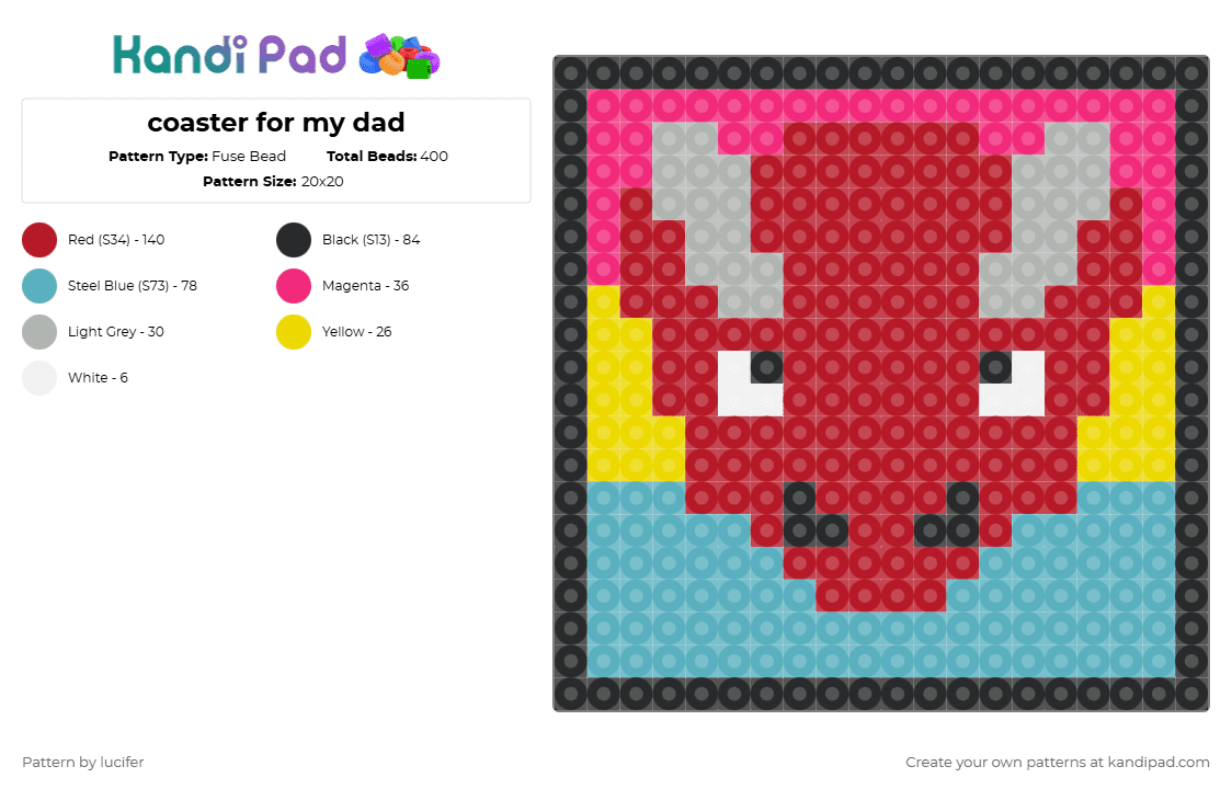 coaster for my dad - Fuse Bead Pattern by lucifer on Kandi Pad - red, teal