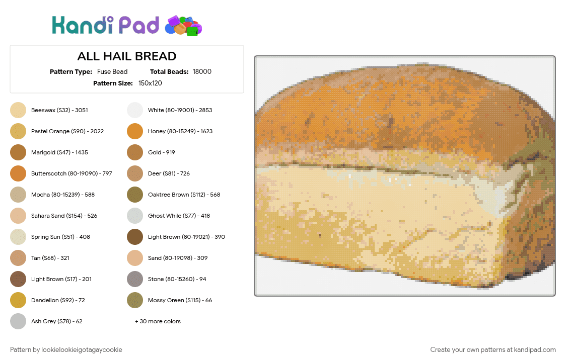 ALL HAIL BREAD - Fuse Bead Pattern by lookielookieigotagaycookie on Kandi Pad - 