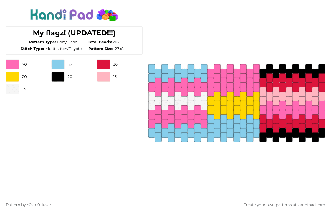 My flagz! (UPDATED!!!) - Pony Bead Pattern by tr1p_m1ne_xp on Kandi Pad - pink,light blue,flags,hypersexual,transsss,pan,black,blue,yellow