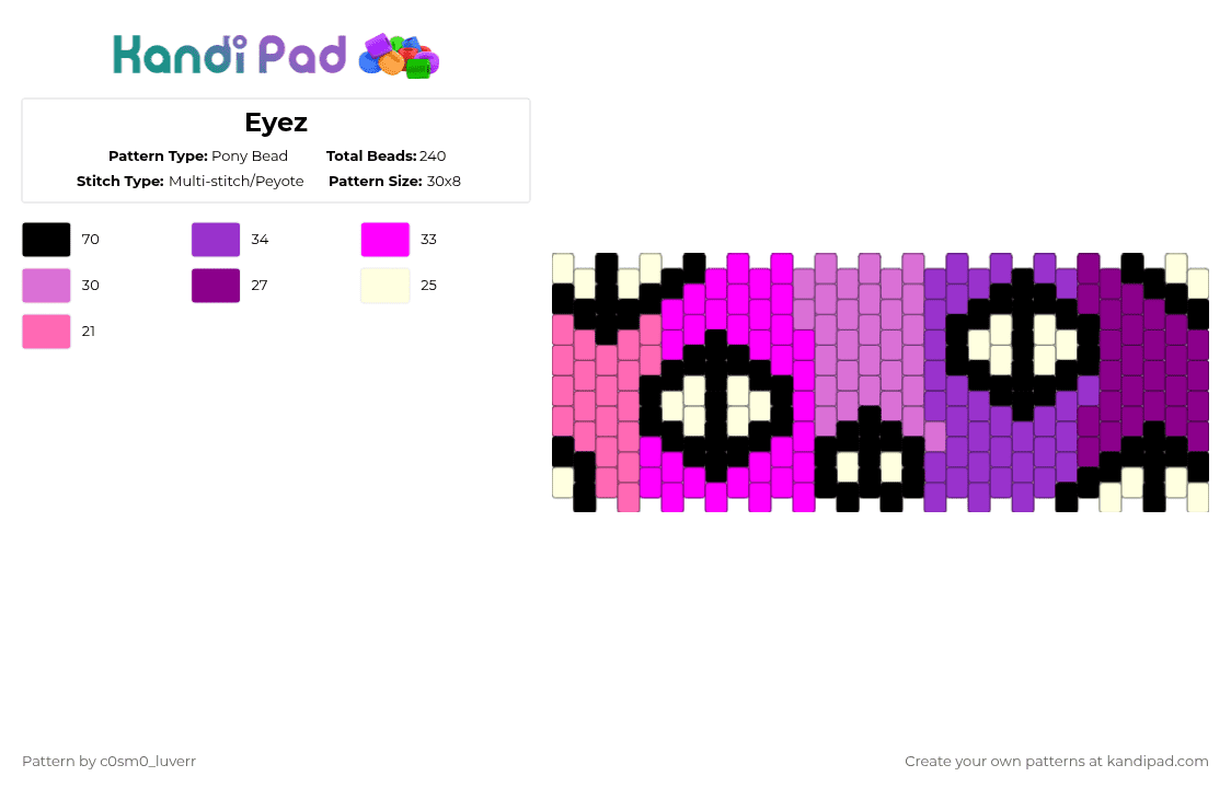 Eyez - Pony Bead Pattern by tr1p_m1ne_xp on Kandi Pad - pink,eyes
