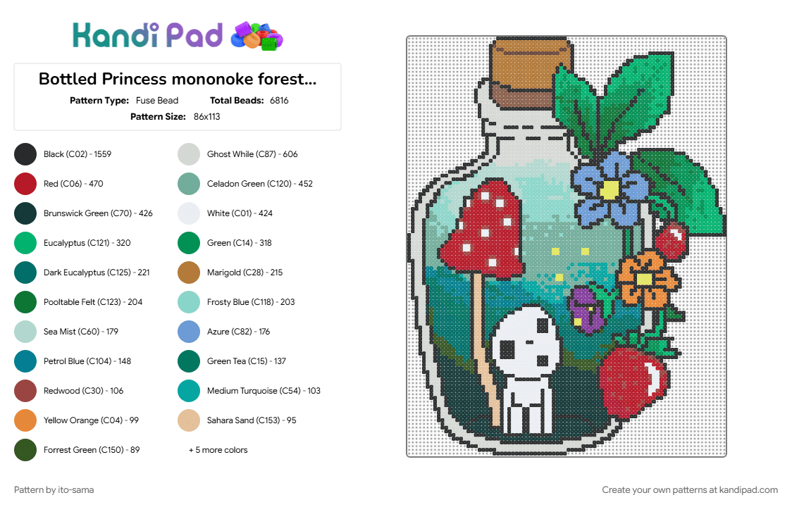Bottled Princess mononoke forest spirit - Mirrored - Fuse Bead Pattern by ito-sama on Kandi Pad - bottle, ghibli, green, light blue, mirrored, mononoke, red, teal