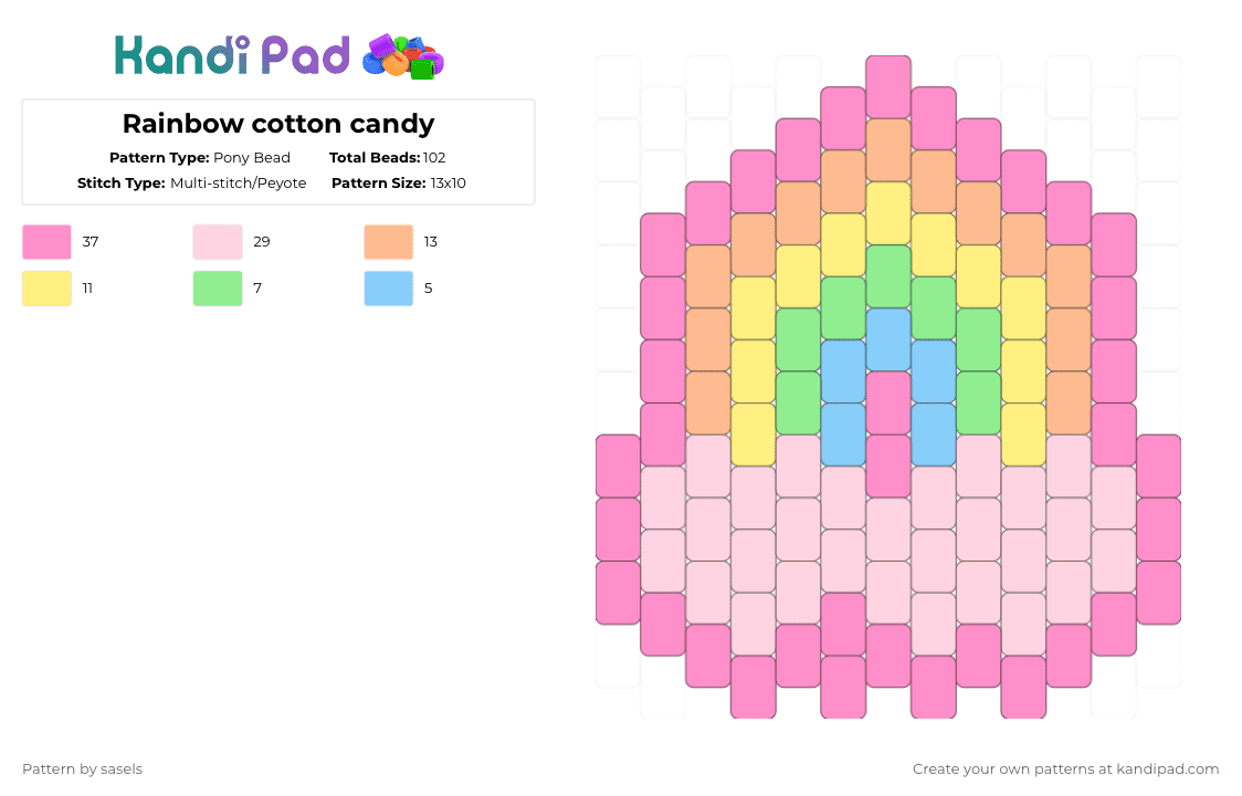 Rainbow cotton candy - Pony Bead Pattern by sasels on Kandi Pad - pink,cotdcottoncandy