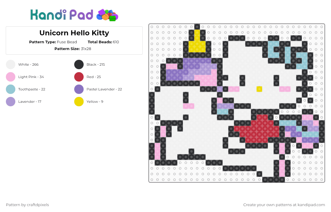 Unicorn Hello Kitty - Fuse Bead Pattern by deleted_user_832825 on Kandi Pad - white,pink,red,hellokitty,unicorn,pastel,kitty,horse