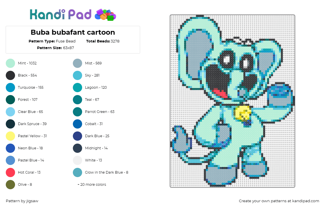 Buba bubafant cartoon - Fuse Bead Pattern by jigsaw on Kandi Pad - bubba bubbaphant,smiling critters,poppy playtime,cartoon,character,happy,video g