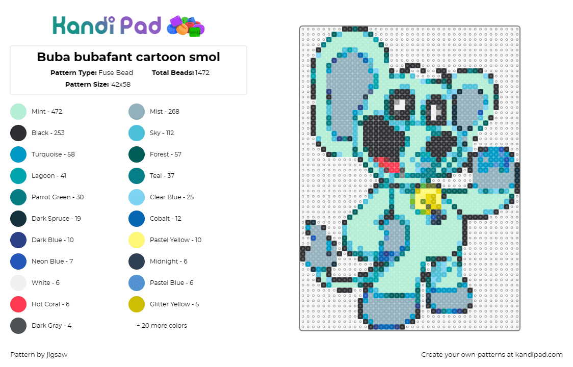 Buba bubafant cartoon smol - Fuse Bead Pattern by jigsaw on Kandi Pad - bubba bubbaphant,smiling critters,poppy playtime,cartoon,character,happy,video g