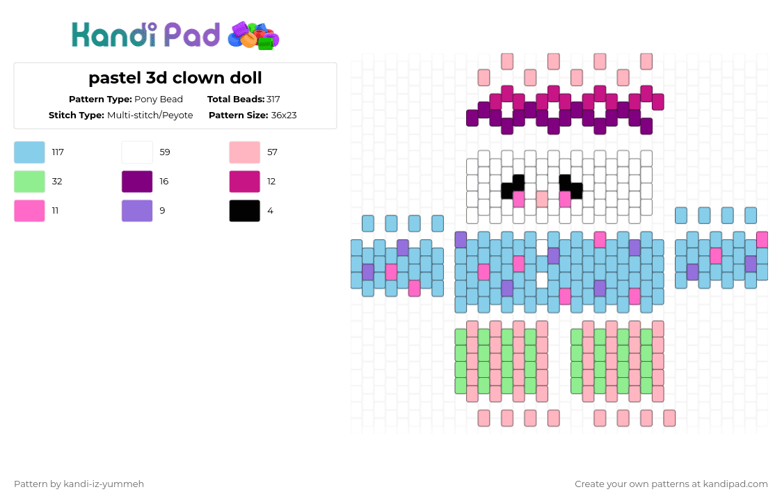 pastel 3d clown doll - Pony Bead Pattern by kandi-iz-yumme on Kandi Pad - pink,light blue,clown doll,doll,pastel,3d