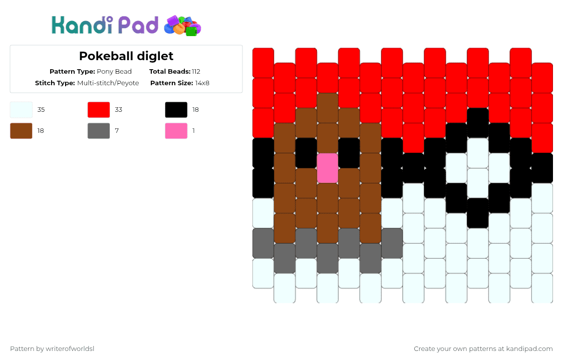 Diglet Kandi Patterns - Gallery - Kandi Pad | Kandi Patterns, Fuse Bead ...