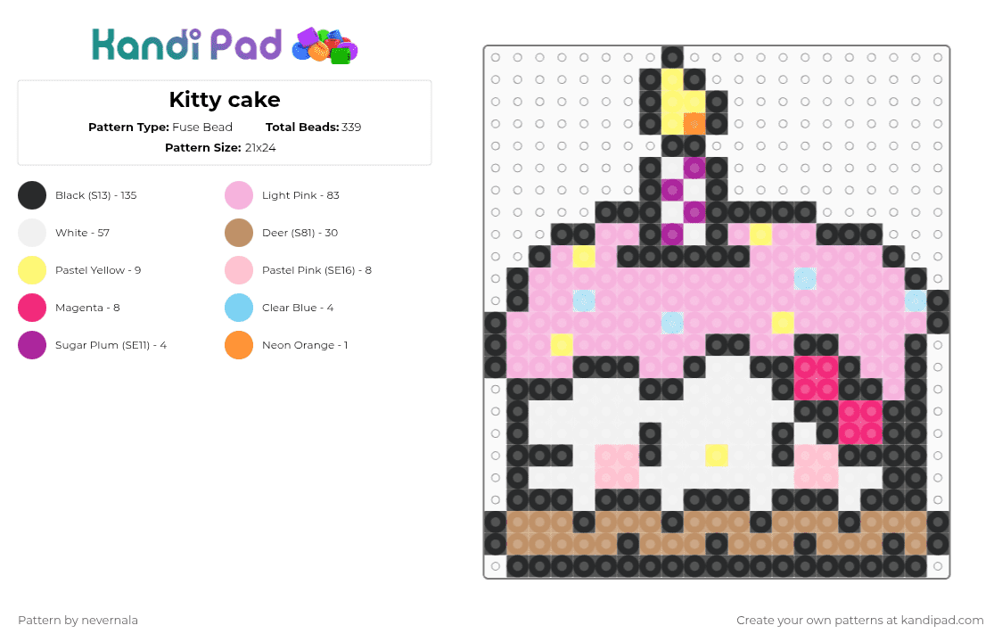 Kitty cake - Fuse Bead Pattern by nevernala on Kandi Pad - pink,tan