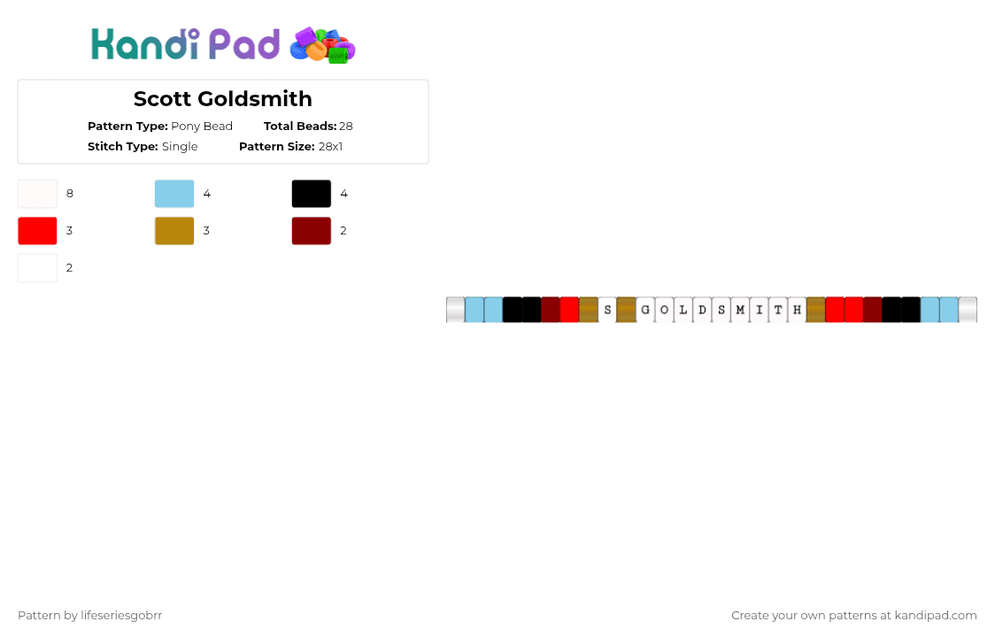 Scott Goldsmith - Pony Bead Pattern by lifeseriesgobrr on Kandi Pad - light blue,red
