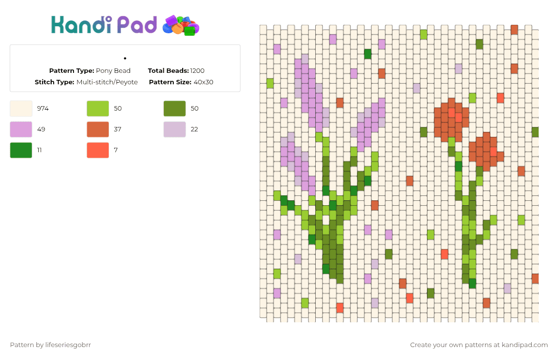 . - Pony Bead Pattern by lifeseriesgobrr on Kandi Pad - white,green,pink
