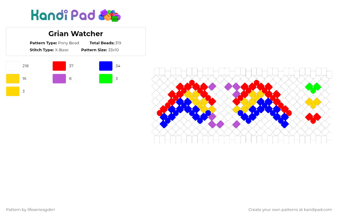 Grian Watcher - Pony Bead Pattern by lifeseriesgobrr on Kandi Pad - white,purple,red,yellow