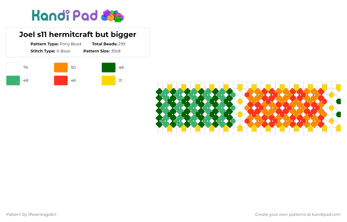 Joel s11 hermitcraft but bigger - Pony Bead Pattern by lifeseriesgobrr on Kandi Pad - green
