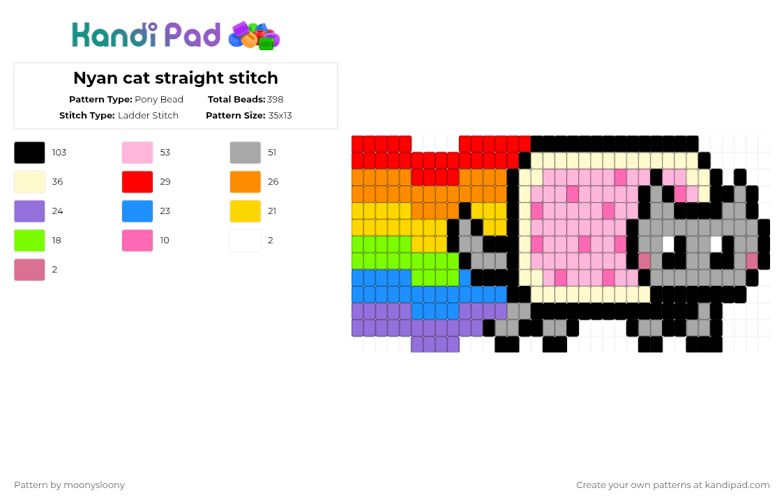 Nyan cat straight stitch - Pony Bead Pattern by moonysloony on Kandi Pad - beige,pink,yellow