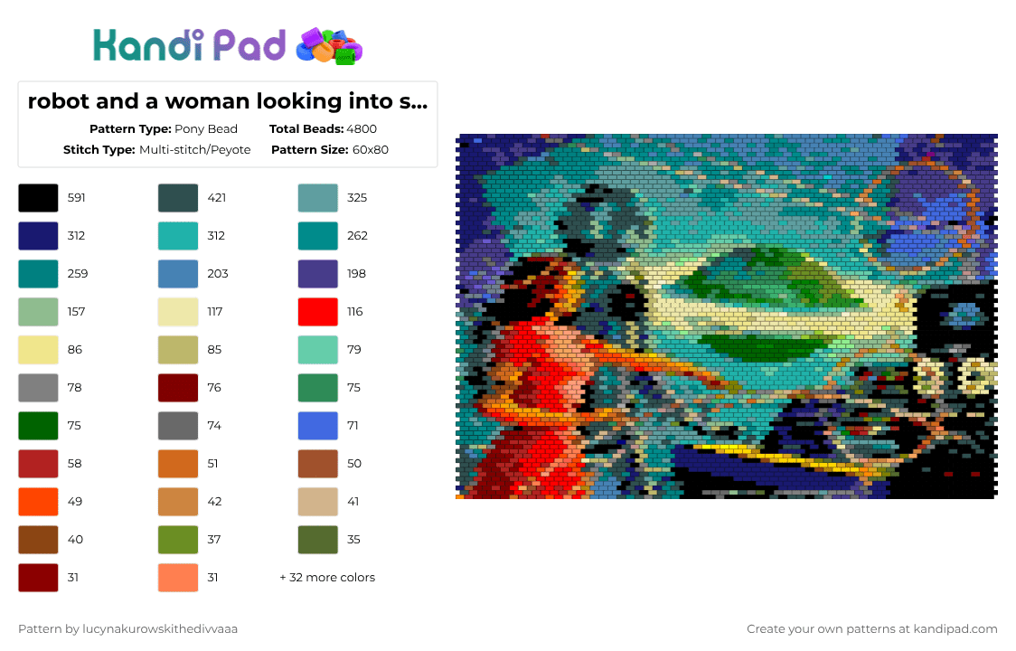 robot and a woman looking into space! - Pony Bead Pattern by lyleisacrocodile on Kandi Pad - red,teal,blue,green,colorful