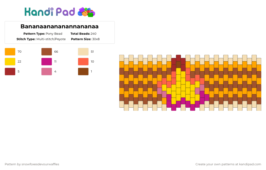 Bananaanananannananaa - Pony Bead Pattern by snowfoxesdevourwaffles on Kandi Pad - beige,red,orange