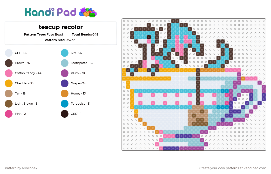 teacup recolor - Fuse Bead Pattern by apollonex on Kandi Pad - pink,brown,light blue,remix,animals,dragon,cute