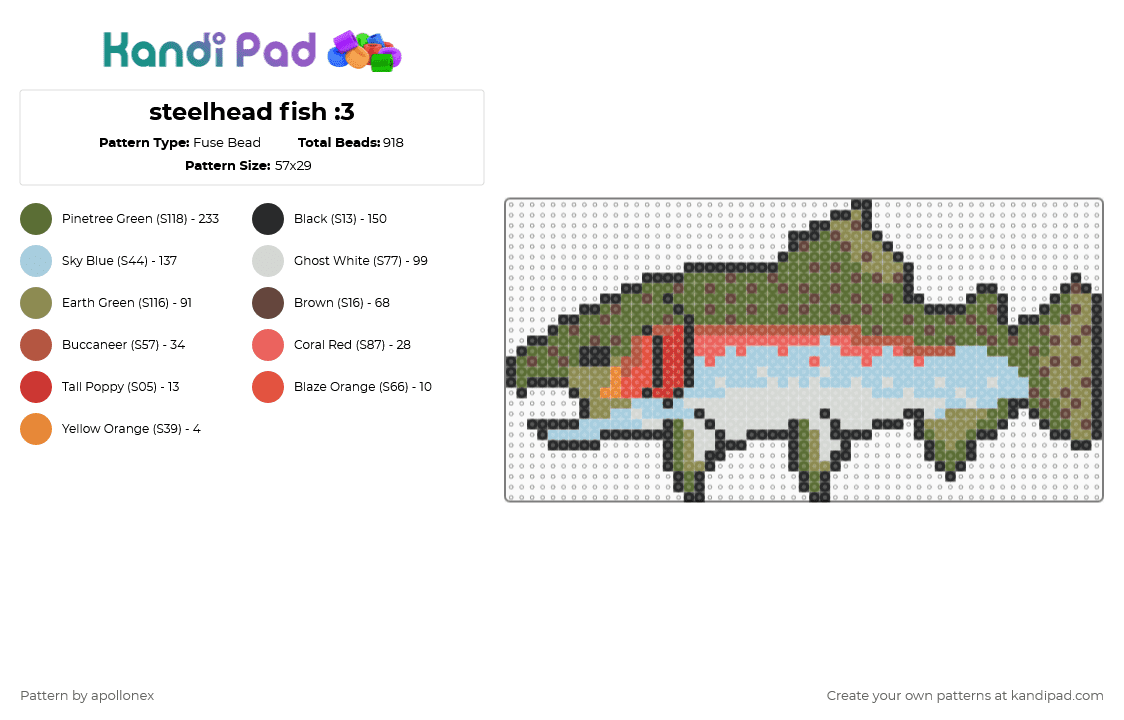 steelhead fish :3 - Fuse Bead Pattern by apollonex on Kandi Pad - gold,light blue,fish,remix,rainbow trout,steelhead,animals