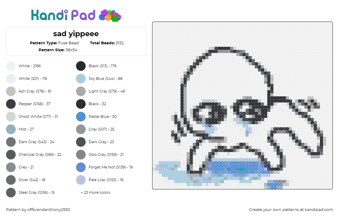 sad yippeee - Fuse Bead Pattern by offbrandanthony2530 on Kandi Pad - meme,viral,subtle hues,blue,gray,emotion,expressive,cultural,internet phenomenon