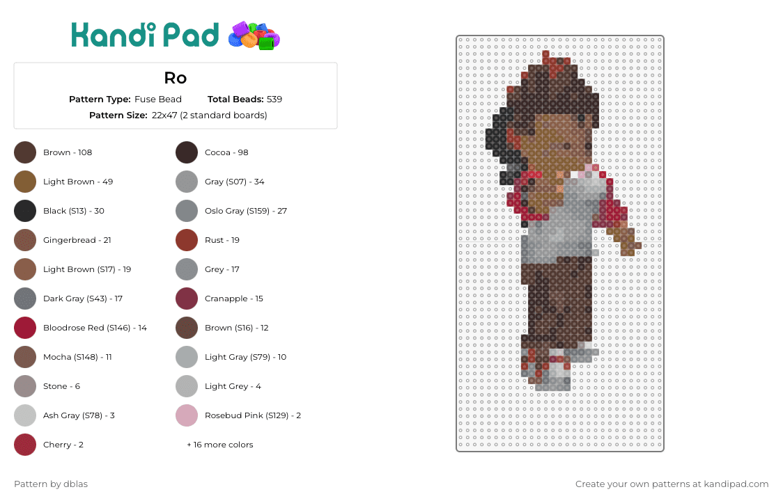 Ro - Fuse Bead Pattern by dblas on Kandi Pad - roblox,character,muted earthy tones,playful,red accents,game,essence,creation,avatar,detailed