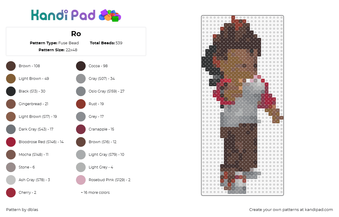 Ro - Fuse Bead Pattern by dblas on Kandi Pad - roblox,character,muted earthy tones,playful,red accents,game,creation,avatar,det