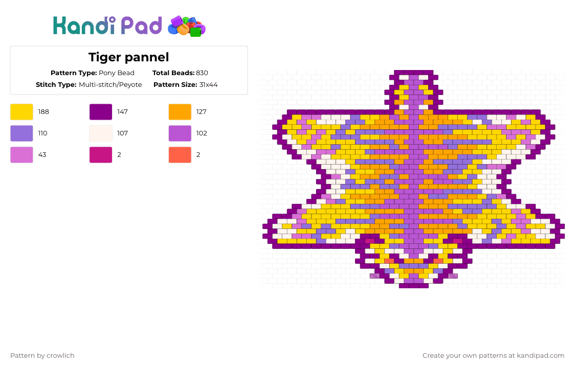 Tiger pannel - Pony Bead Pattern by crowlich on Kandi Pad - pink,yellow,tiger