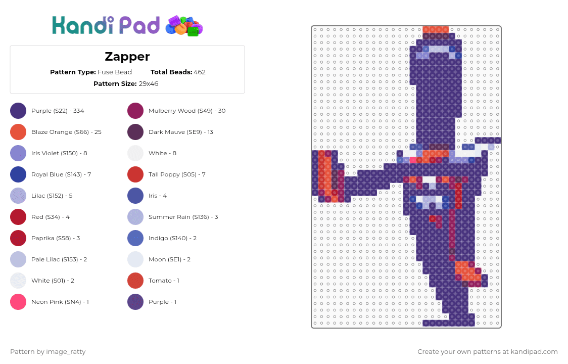 Zapper - Fuse Bead Pattern by image_ratty on Kandi Pad - purple