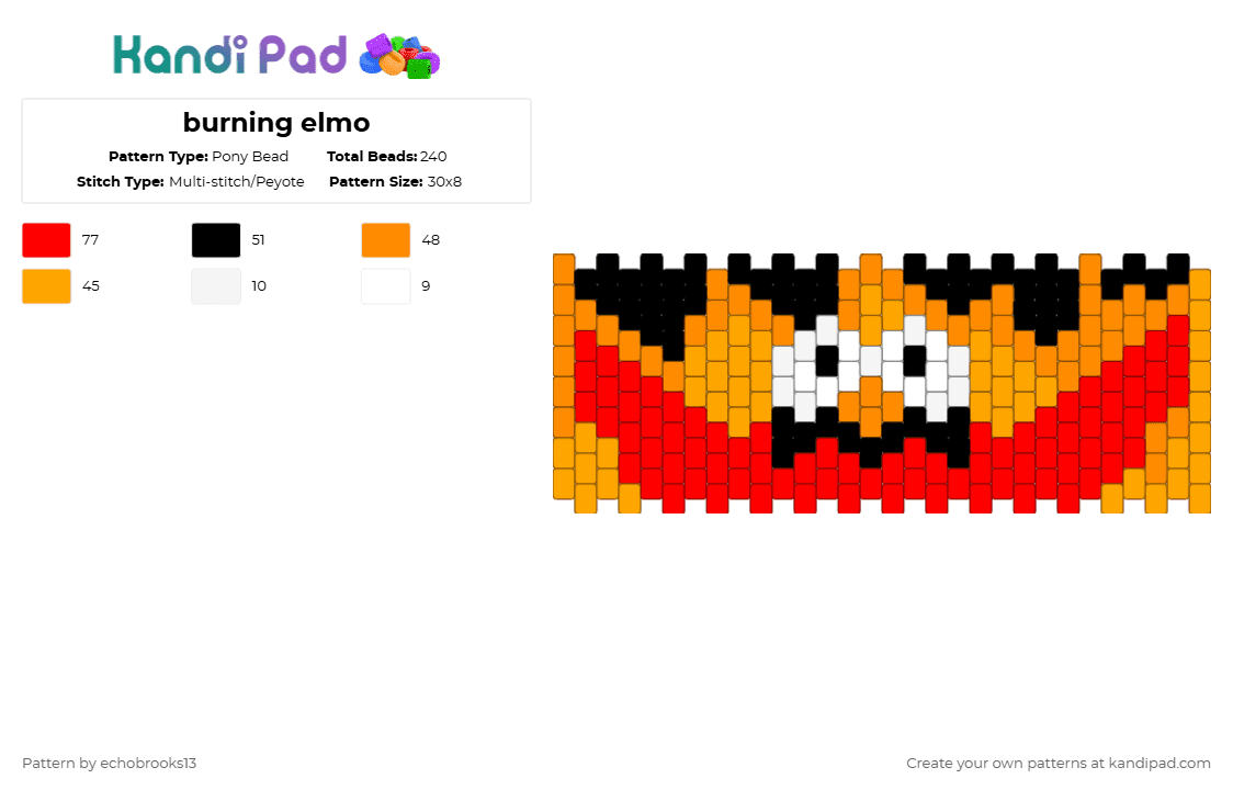 burning Elmo NOT MINE credits to deleted_user - Pony Bead Pattern by echobrooks13 on Kandi Pad - orange,red