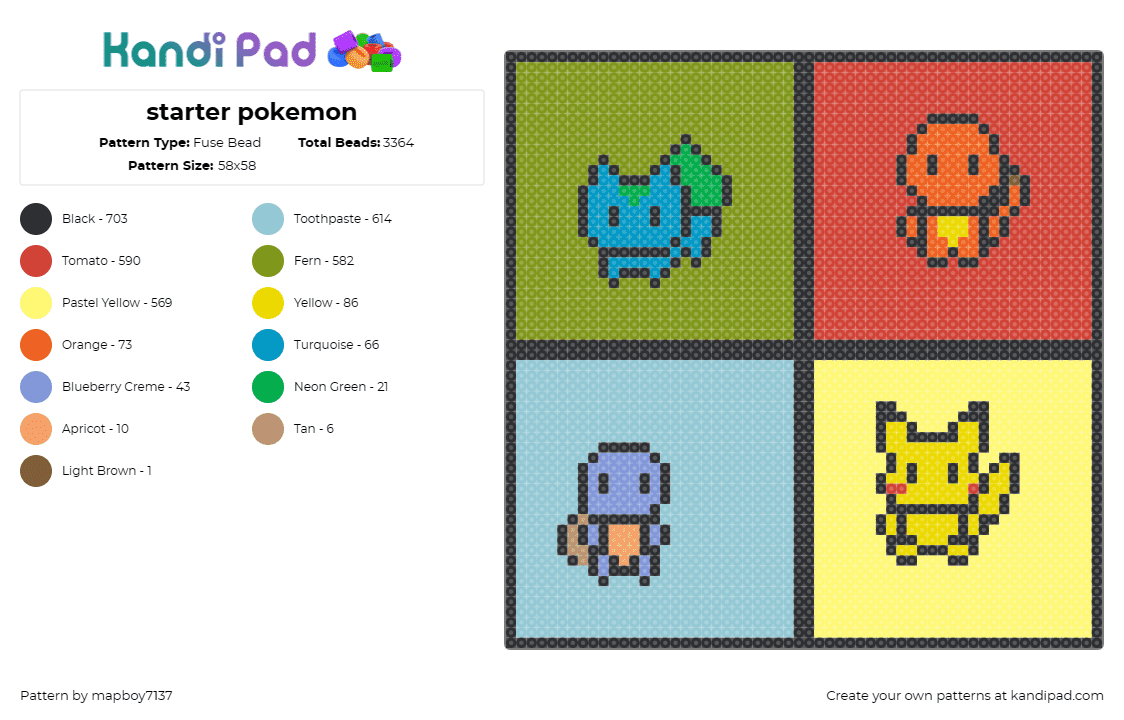 starter pokemon - Fuse Bead Pattern by mapboy7137 on Kandi Pad - pokemon,bulbasaur,pikachu,squirtle,charmander,blue,orange,yellow,gray,creatures