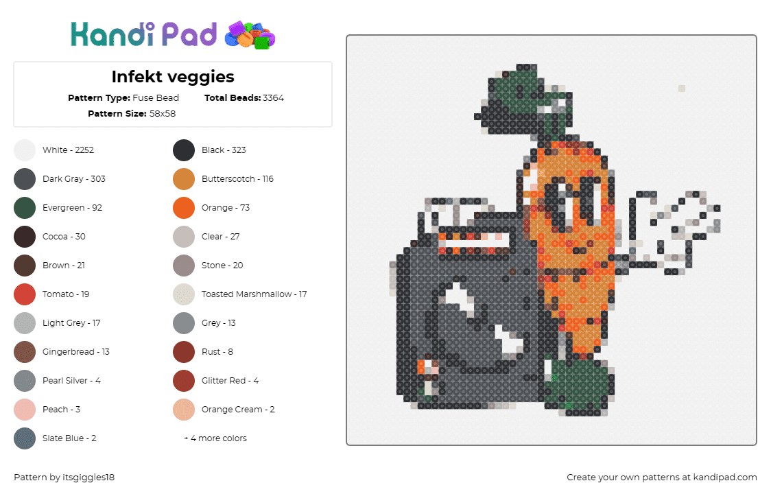 Infekt veggies - Fuse Bead Pattern by itsgiggles18 on Kandi Pad - infekt,veggie friends,carrot,turntable,vegetable,dj,dubstep,music,edm,character,