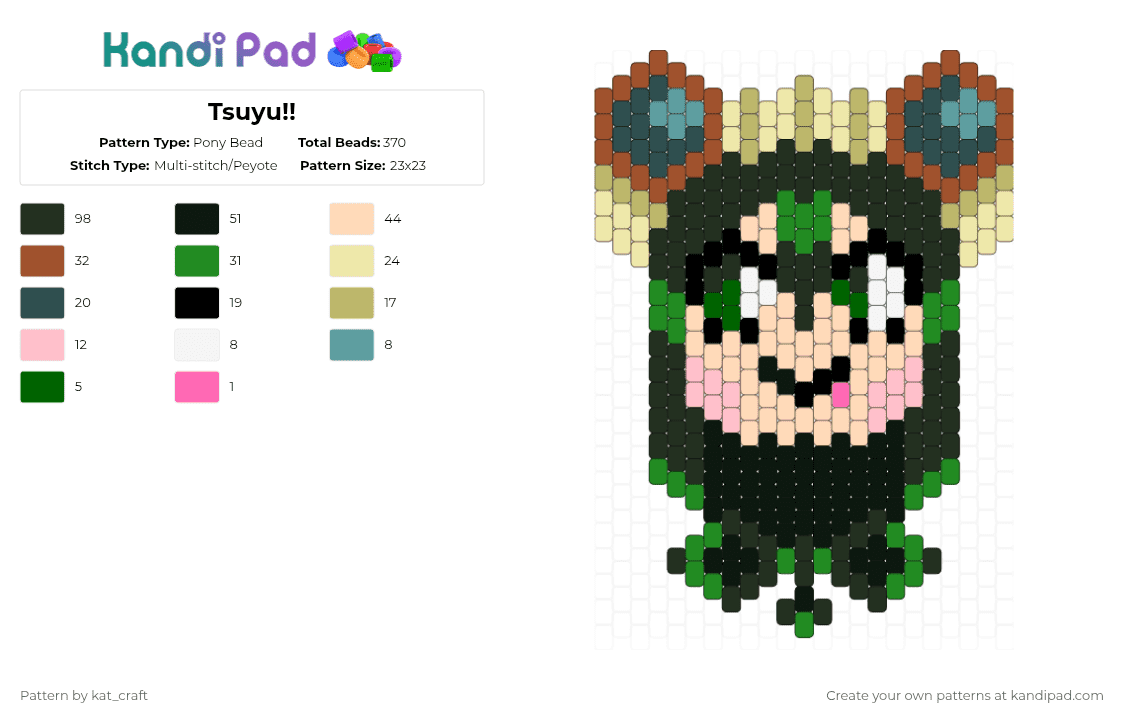 Tsuyu!! - Pony Bead Pattern by kat_craft on Kandi Pad - black,green,beige,red