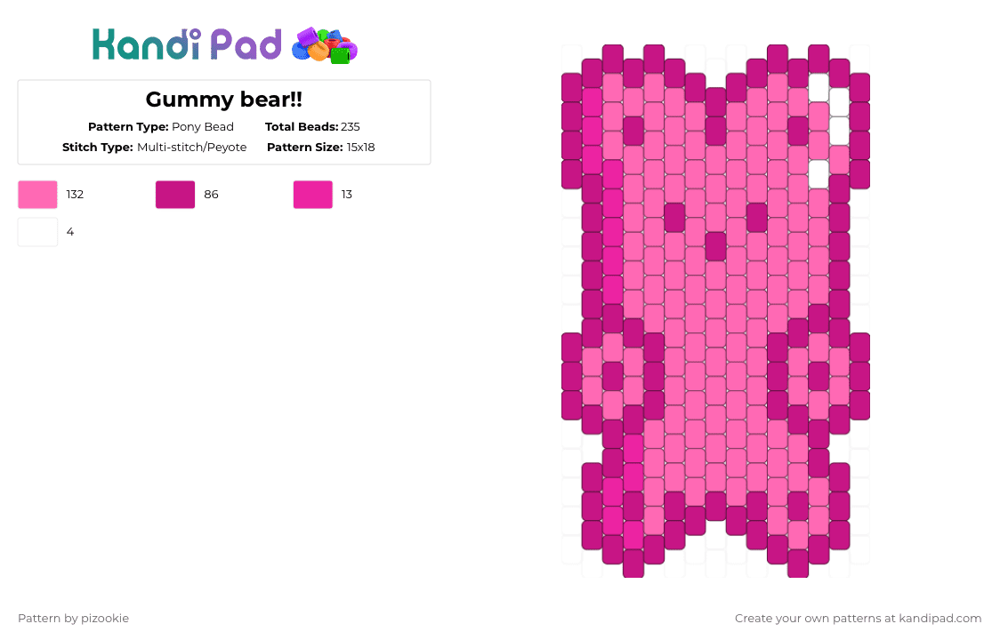 Gummy bear!! - Pony Bead Pattern by pizookie on Kandi Pad - pink,cotdcuteanimals,candy,bear,gummy,gummy bear,cute,sweet
