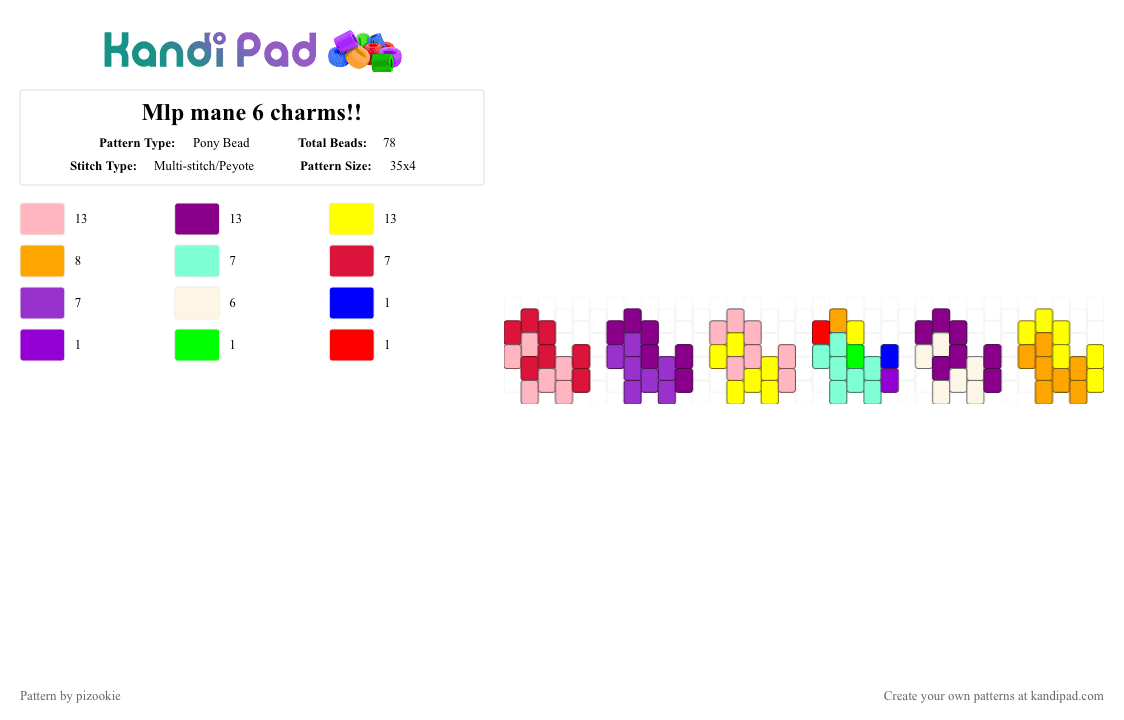 Mlp mane 6 charms!! - Pony Bead Pattern by pizookie on Kandi Pad - pink,yellow,mlp,my little pony,friendship is magic,charms,peyote,rainbow,pony