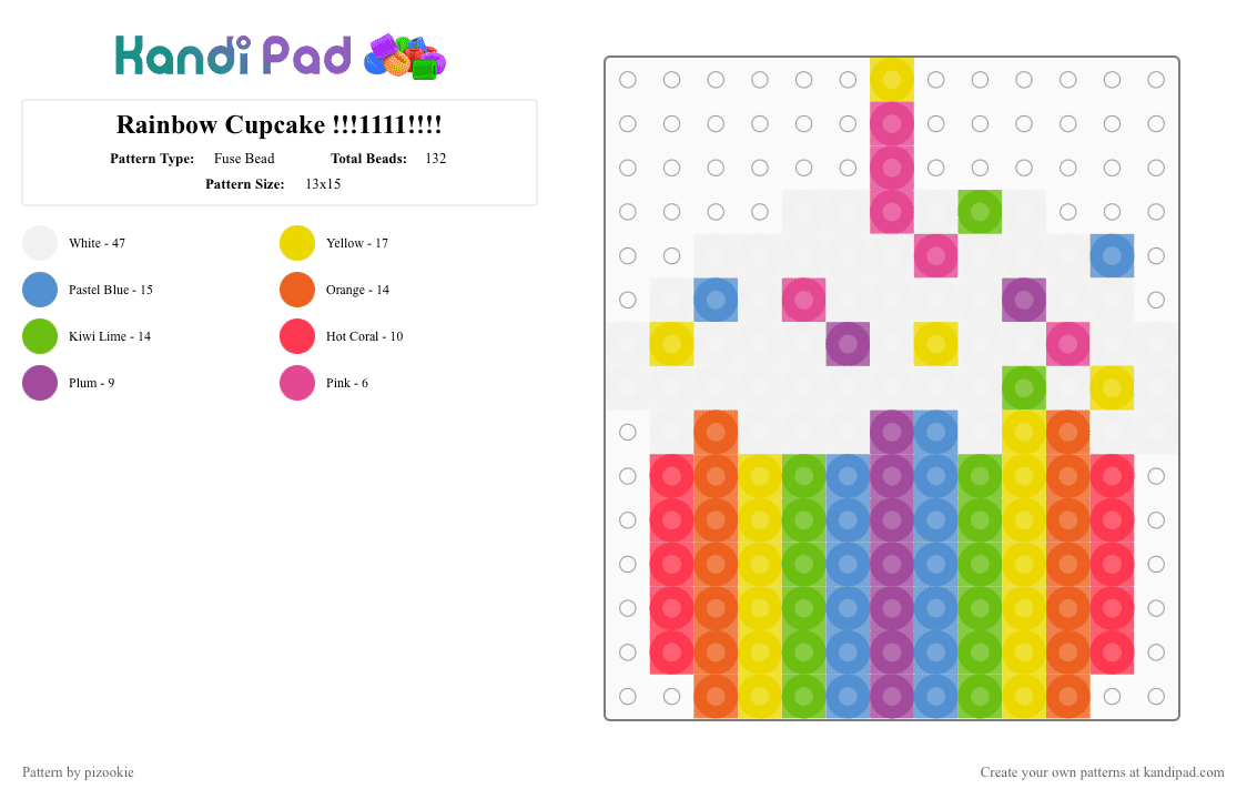 Rainbow Cupcake !!!1111!!!! - Fuse Bead Pattern by pizookie on Kandi Pad - colorful, cotdparty, cupcake, dessert, food, light blue, neon, rainbow, sweet, yellow