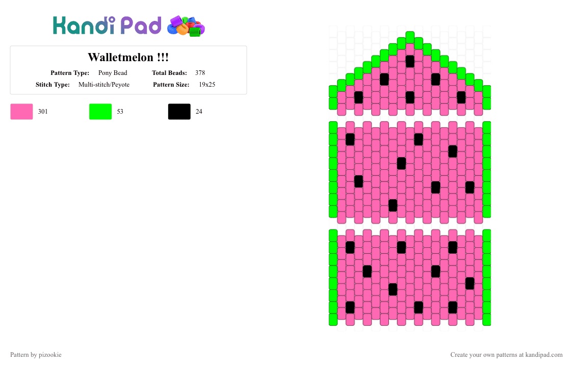 Walletmelon !!! - Pony Bead Pattern by pizookie on Kandi Pad - pink,watermelon,green,wallet,fruit,peyote,panel,red
