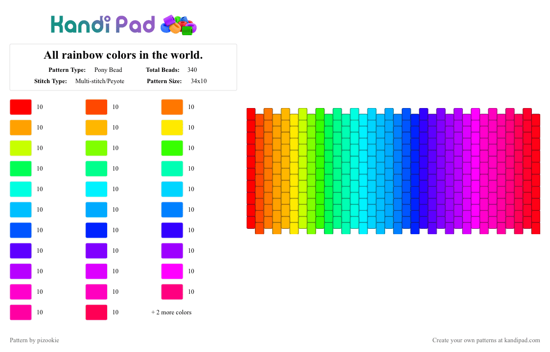 All rainbow colors in the world. - Pony Bead Pattern by pizookie on Kandi Pad - color spectrum, colorful, emo, neon, purple, rainbow, scene, scene kid, scenecore, teal