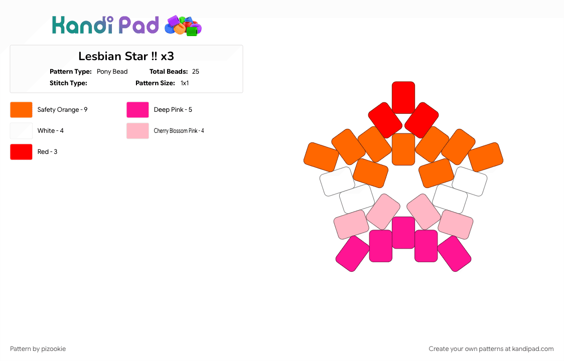 Lesbian Star !! x3 - Pony Bead Pattern by pizookie on Kandi Pad - 