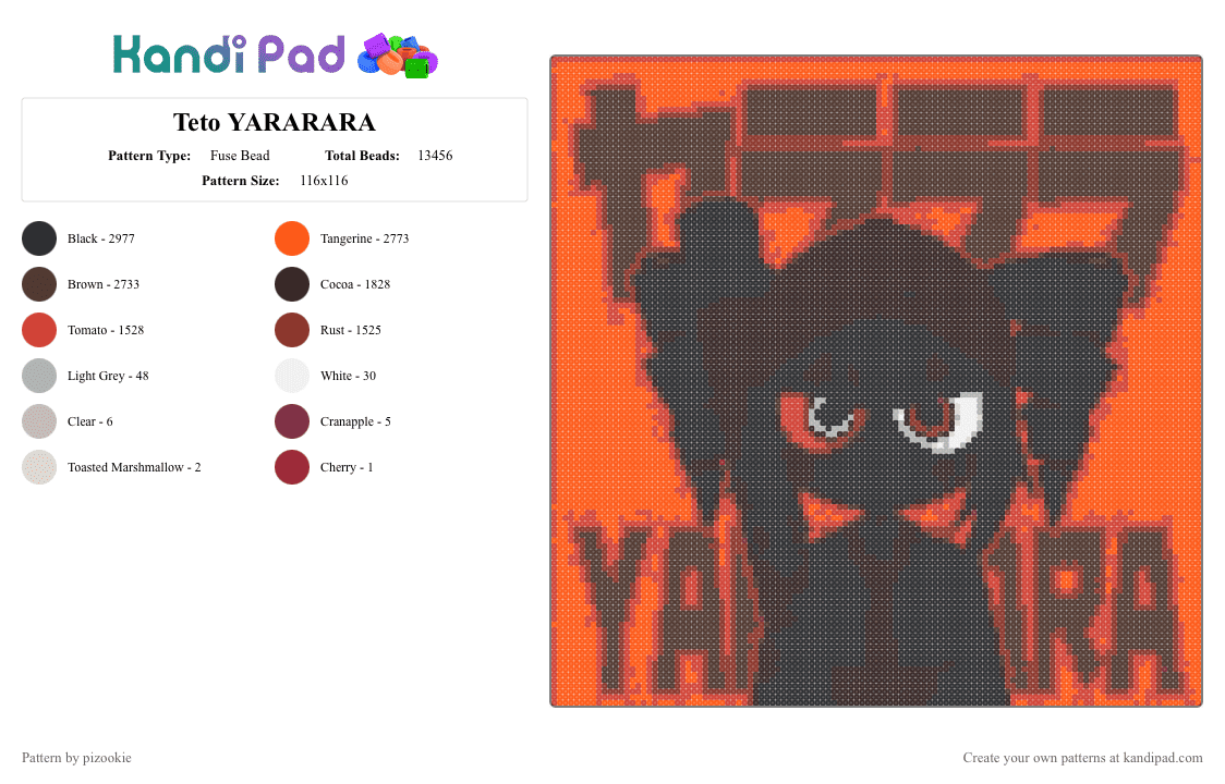 Teto YARARARA - Fuse Bead Pattern by pizookie on Kandi Pad - kasane teto, music, songs, utau, vocaloid