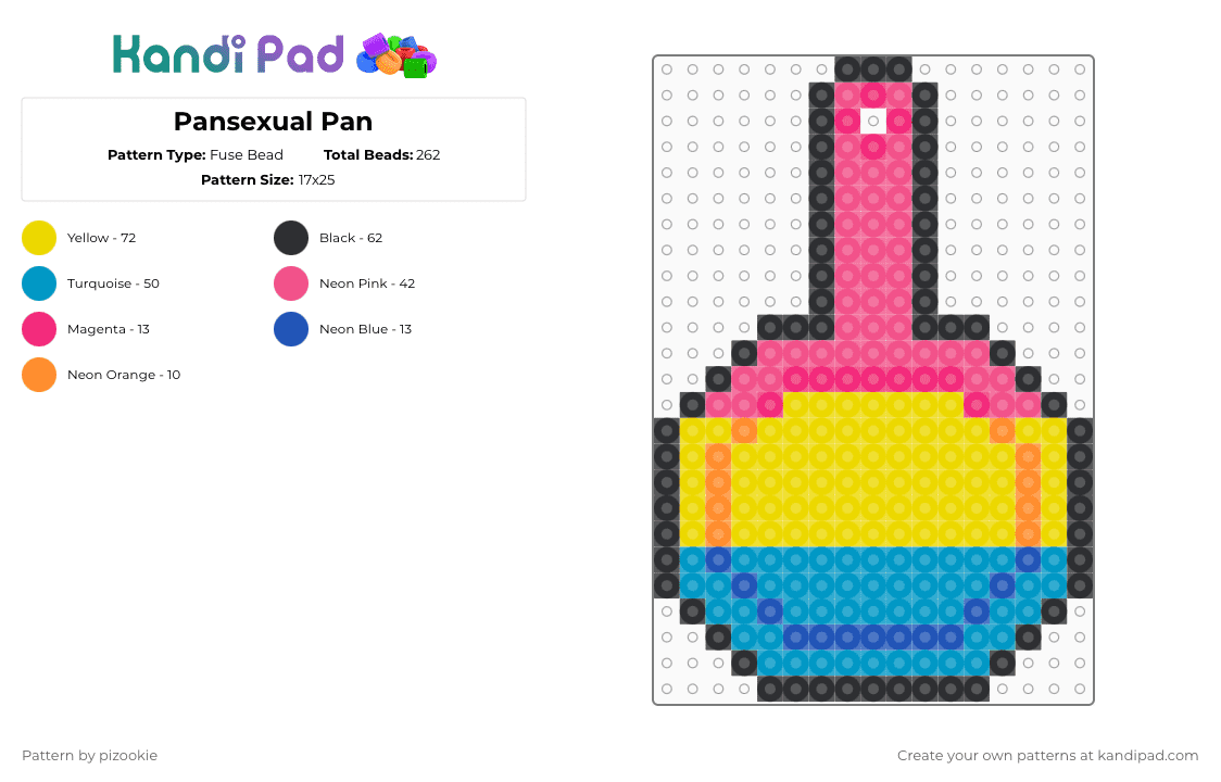 Pansexual Pan - Fuse Bead Pattern by pizookie on Kandi Pad - pink,light blue,yellow,cotdkitchen,pan,pansexual,blue,kitchen,lgbtq