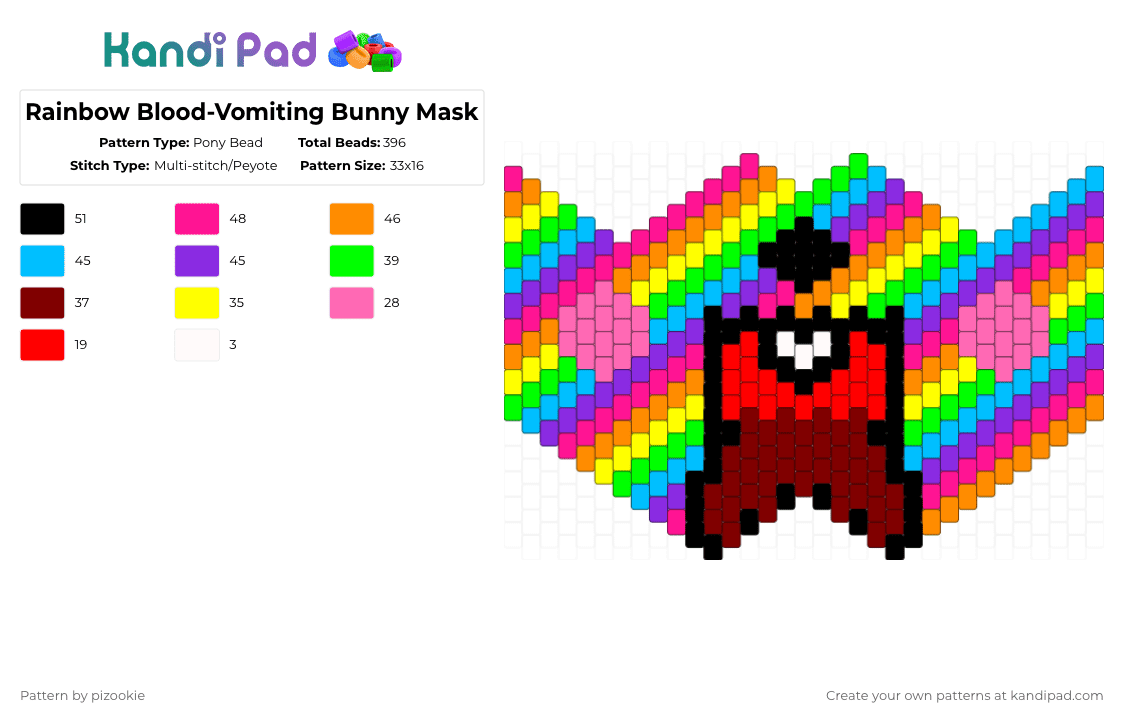 Rainbow Blood-Vomiting Bunny Mask - Pony Bead Pattern by pizookie on Kandi Pad - pink,orange,purple,colorful,rainbow,bloody,blood,bunny,mask,scene,emo,vomit