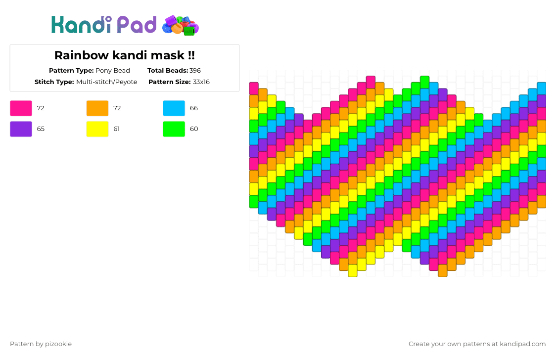 Rainbow kandi mask !! - Pony Bead Pattern by pizookie on Kandi Pad - orange,light blue,colorful,rainbow,scene,emo,scenemo,mask,plur,masks