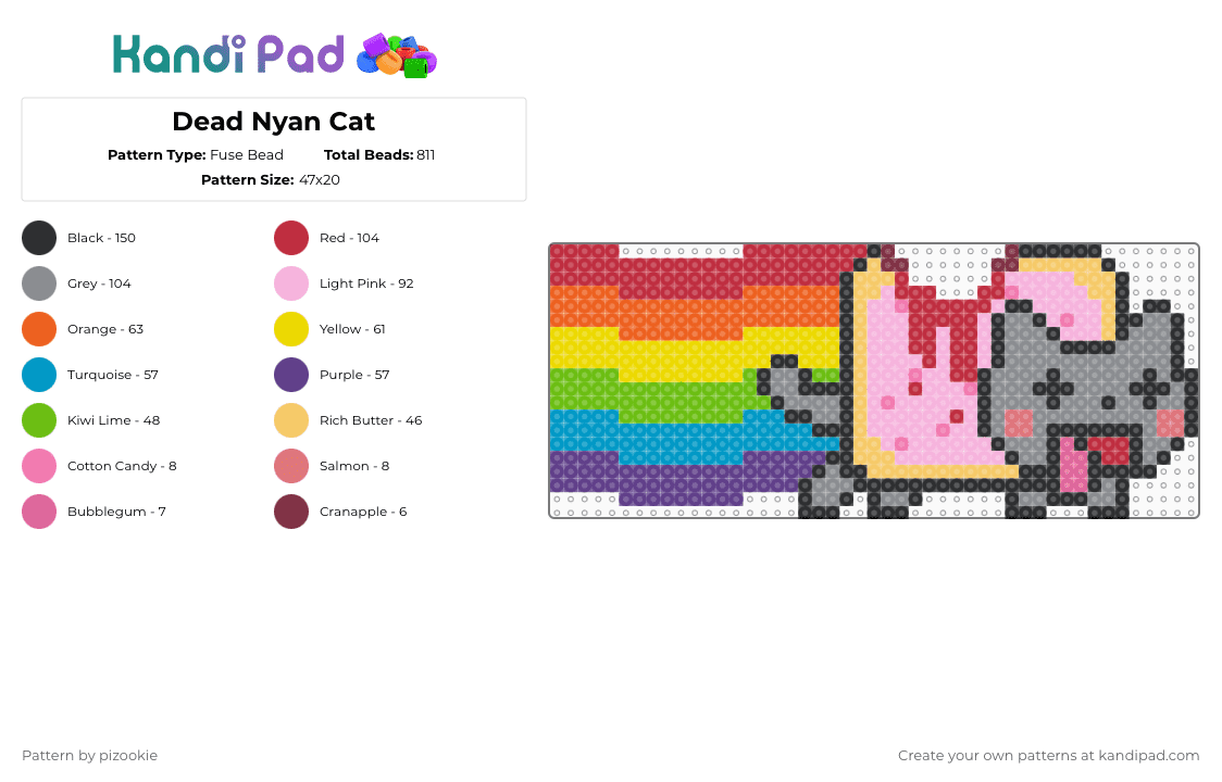 Dead Nyan Cat (DESC) - Fuse Bead Pattern by pizookie on Kandi Pad - red,yellow,pink,gray,cutegore,nyan cat,rainbow,bloody,scene kid,scene,emo,dead