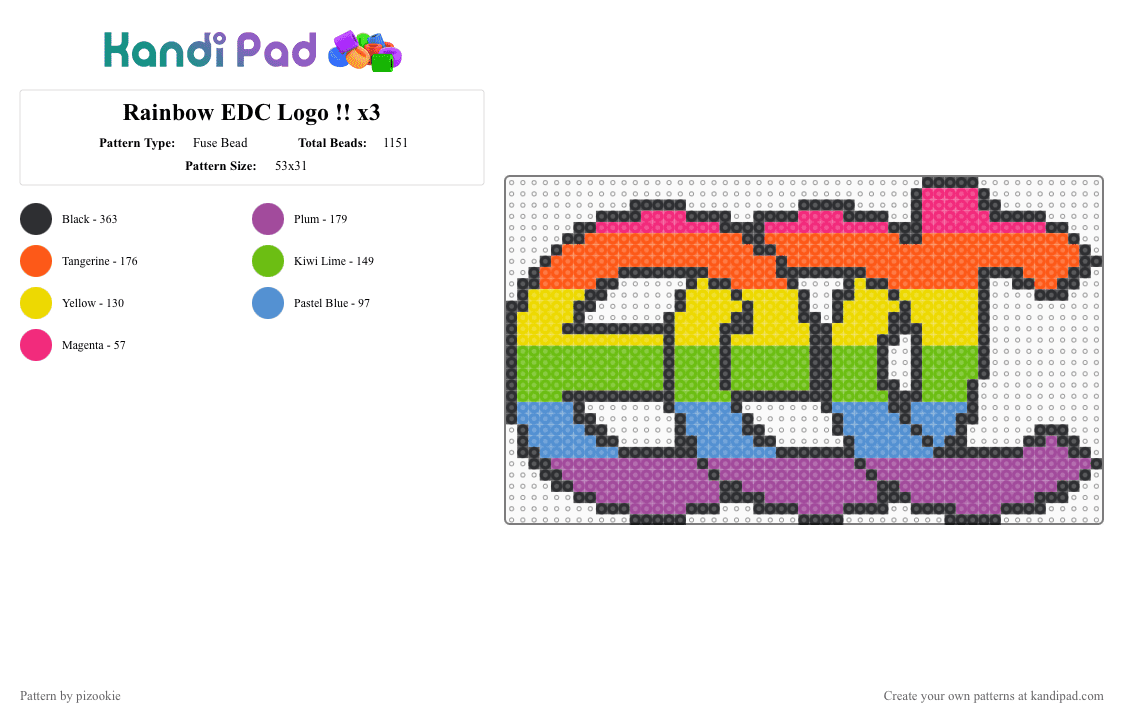 Rainbow EDC Logo !! x3 - Fuse Bead Pattern by pizookie on Kandi Pad - pink,orange,green,rainbow,edm,music,edc,colorful,dj,cotdmusicfestival,electric daisy carnival