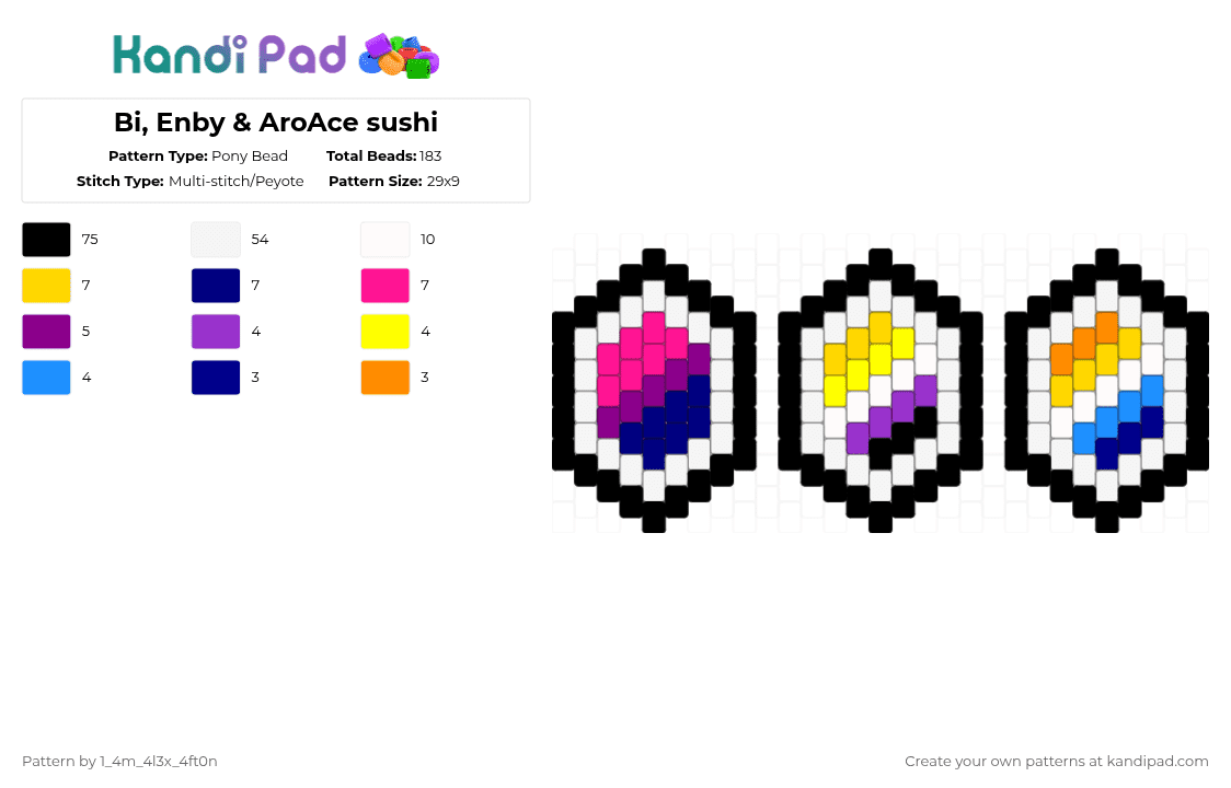 Bi, Enby & AroAce sushi (cotd) - Pony Bead Pattern by deleted_user_667422 on Kandi Pad - cotdsushi, pink, purple, white, yellow