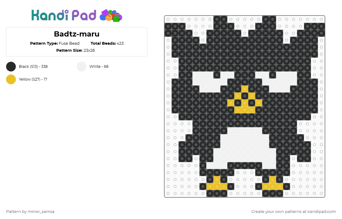 Badtz-maru - Fuse Bead Pattern by minor_samsa on Kandi Pad - black,white