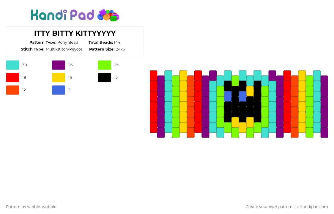 ITTY BITTY KITTYYYYY - Pony Bead Pattern by wibble_wobble on Kandi Pad - green,light blue,pink,red,cotdstripes