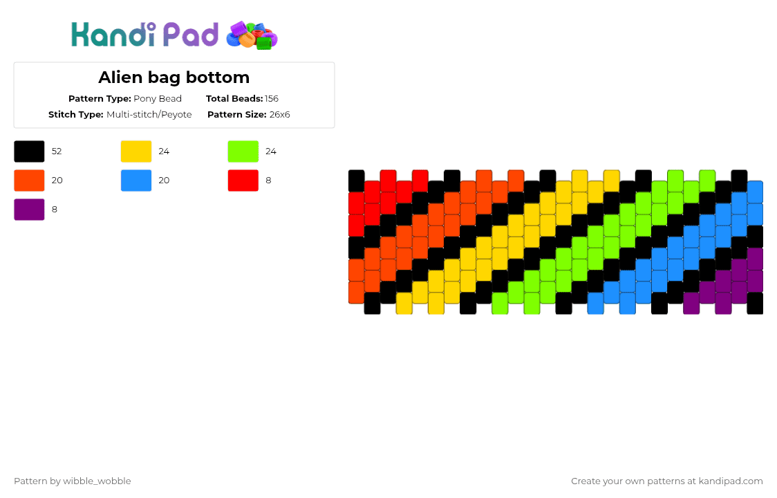 Alien bag bottom - Pony Bead Pattern by wibble_wobble on Kandi Pad - red,yellow,green,light blue