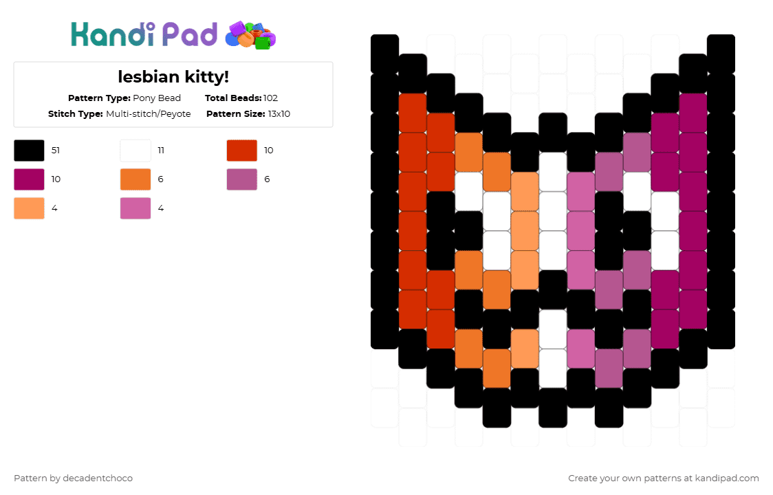 lesbian kitty! - Pony Bead Pattern by decadentchoco on Kandi Pad - black,pink,pride,cat,charm