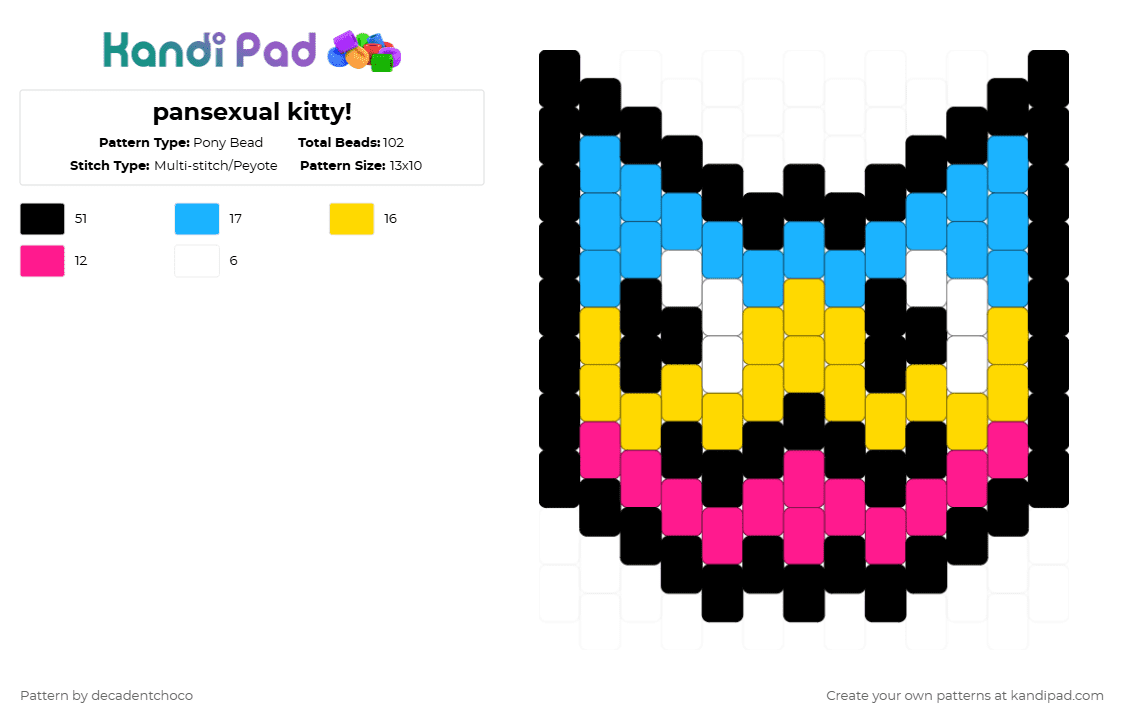 pansexual kitty! - Pony Bead Pattern by decadentchoco on Kandi Pad - black,light blue,yellow,pride,cat,charm,pan,pansexual