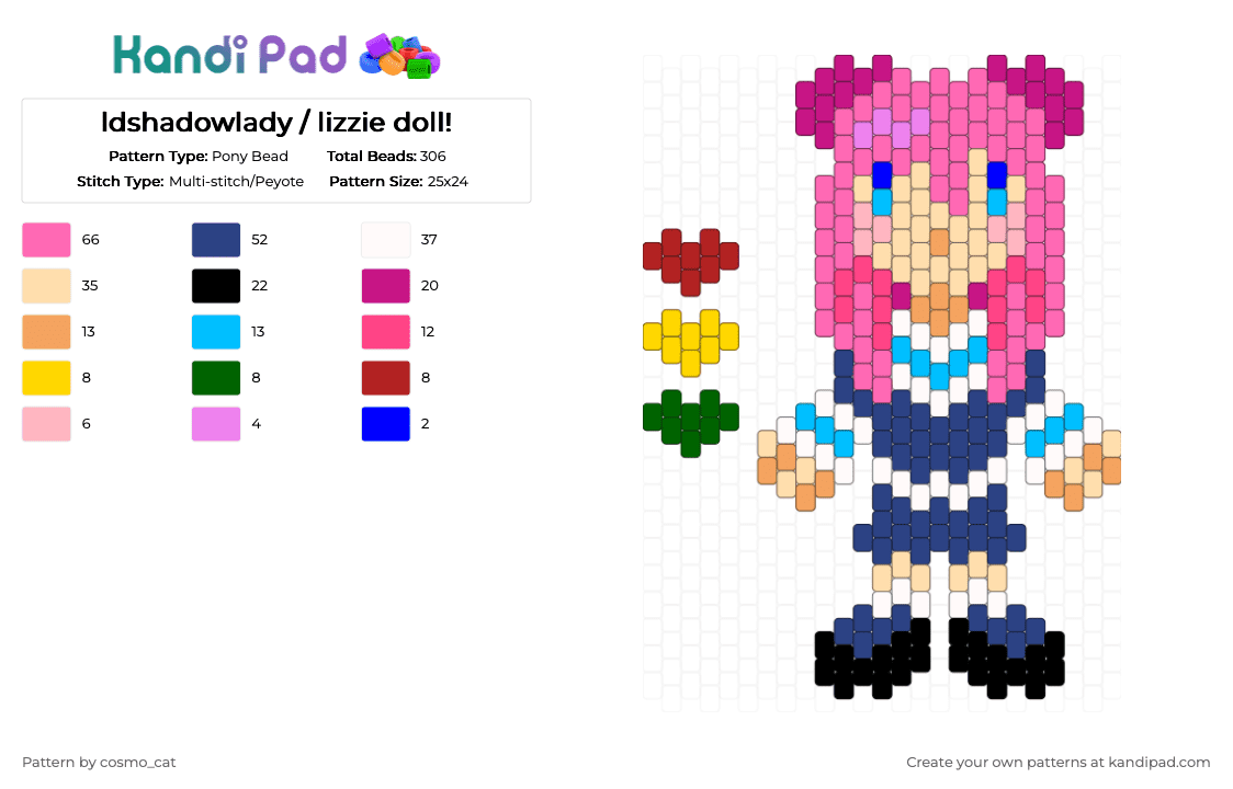 ldshadowlady / lizzie doll! - Pony Bead Pattern by cosmo_cat on Kandi Pad - beige,pink,blue,doll,life series,minecraft,youtube,traffic smp,ldshadowlady